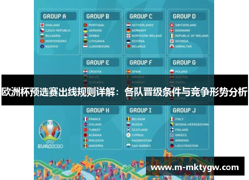 欧洲杯预选赛出线规则详解：各队晋级条件与竞争形势分析