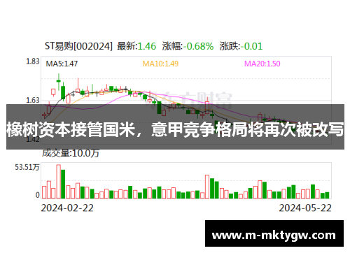 橡树资本接管国米，意甲竞争格局将再次被改写